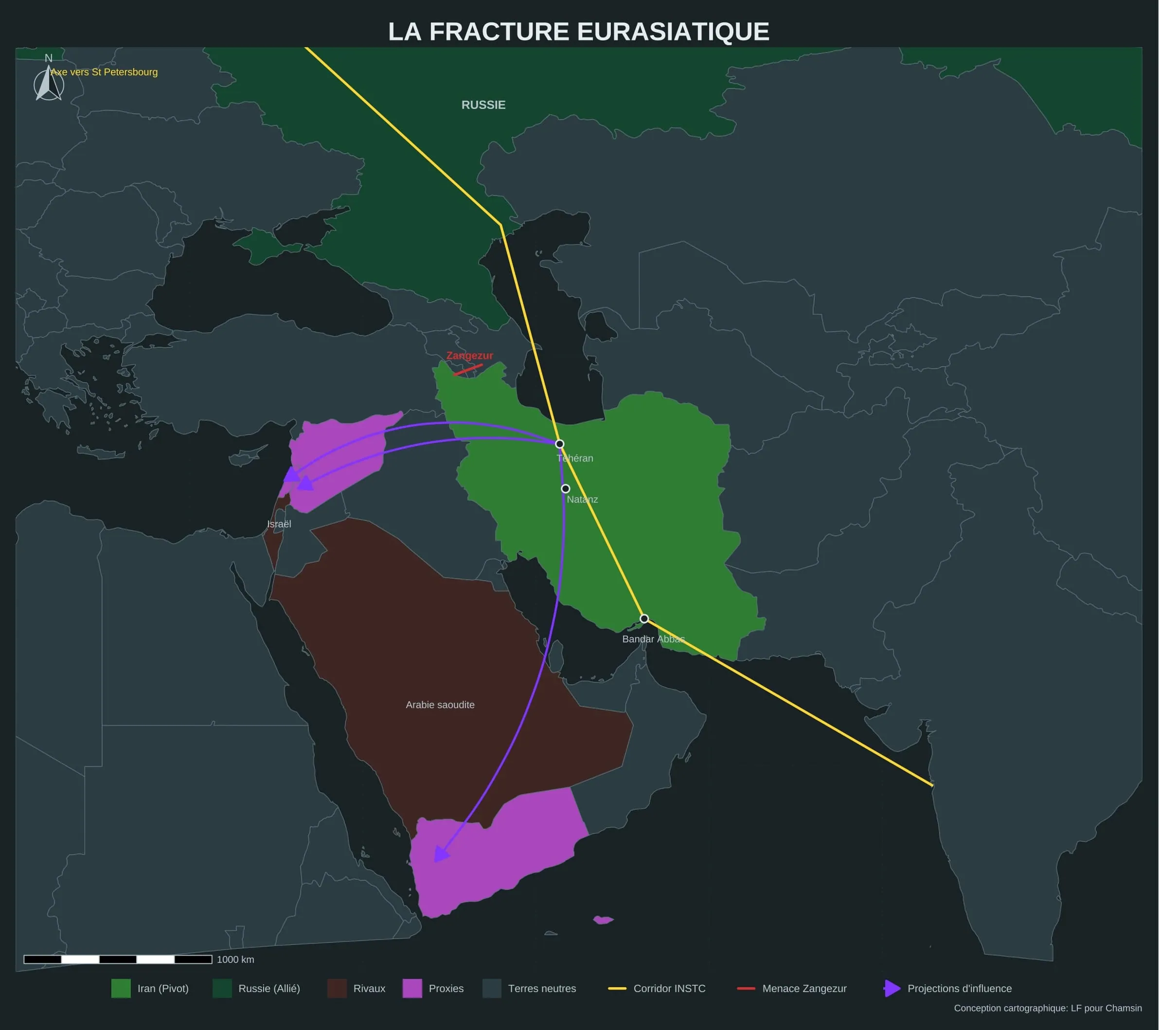 Graphique crée avec R studio par LF pour Chamsin