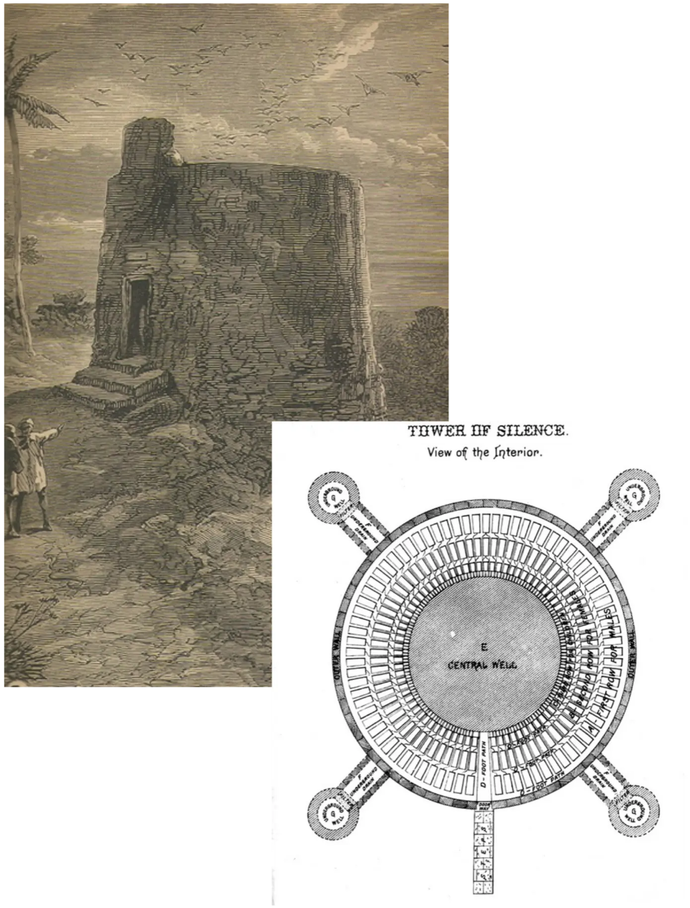 Gravure et plan d'une tour du silence